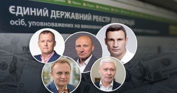 декларації, мери міст, фото, аналіз, документ, тернопільський тиждень