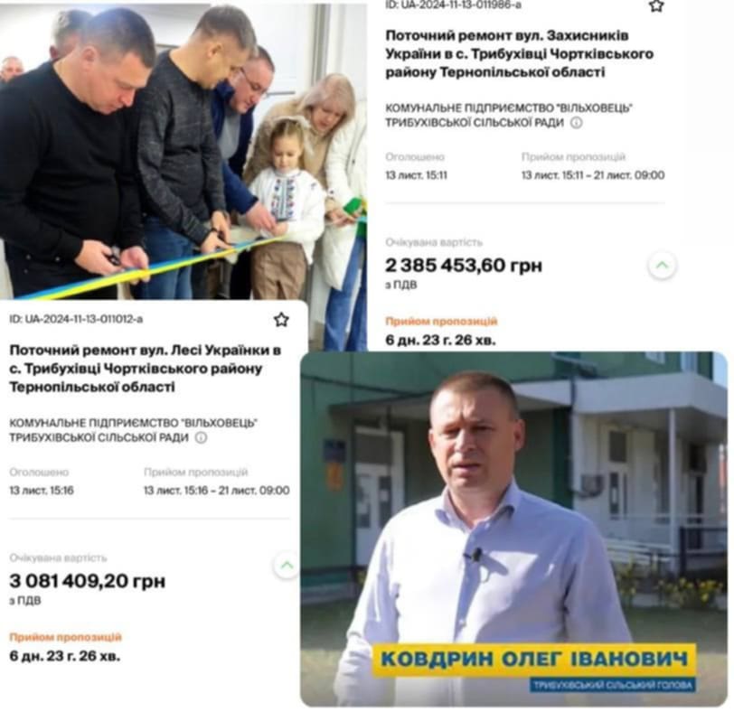 олег видрин, трибухівці, корупція, печера велетнів, скандали, фото, тернопільський тиждень